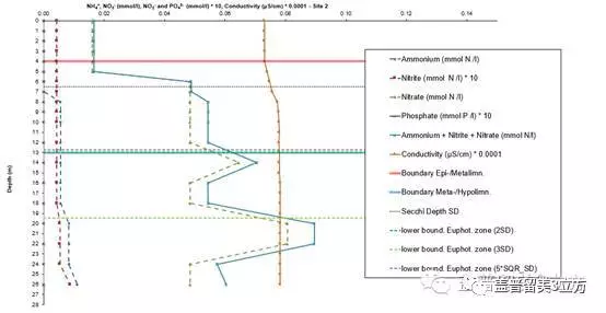 德國哥廷根XLAB科學夏令營(10-12年級,大一、大二) 德國哥廷根XLAB科學夏令營(10-12年級,大一、大二)